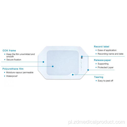 Records Label Transparent Film Dressing Frame